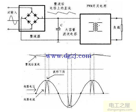 pfc控制电路工作原理图