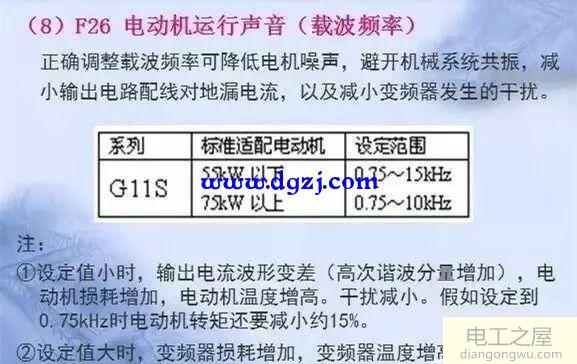 变频器功能操作键说明及参数设定