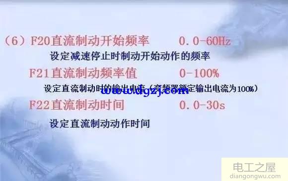 变频器功能操作键说明及参数设定