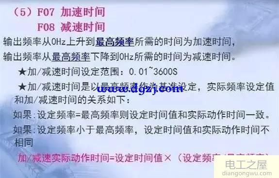 变频器功能操作键说明及参数设定