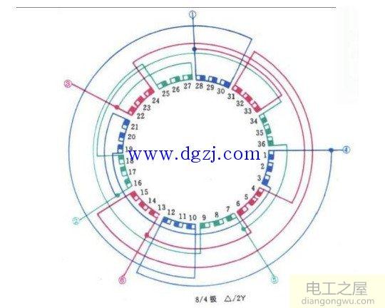 电机绕组参数PT100和PTC的区别