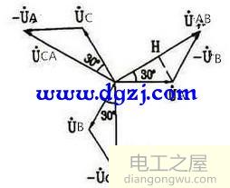 三相四线供电星形接法和三角形接法图解