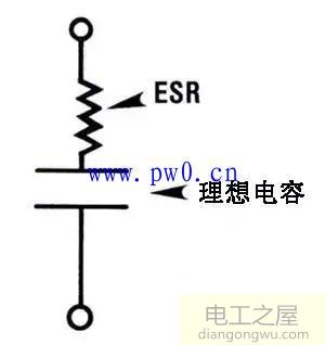 电容的等效串联电阻基础知识详解
