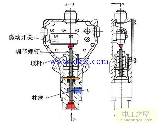 压力继电器工作原理和作用及使用方法