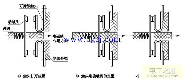 继电器机械寿命和电气寿命的区别