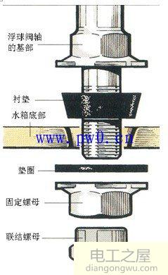 马桶水箱工作原理_马桶水箱维修图解