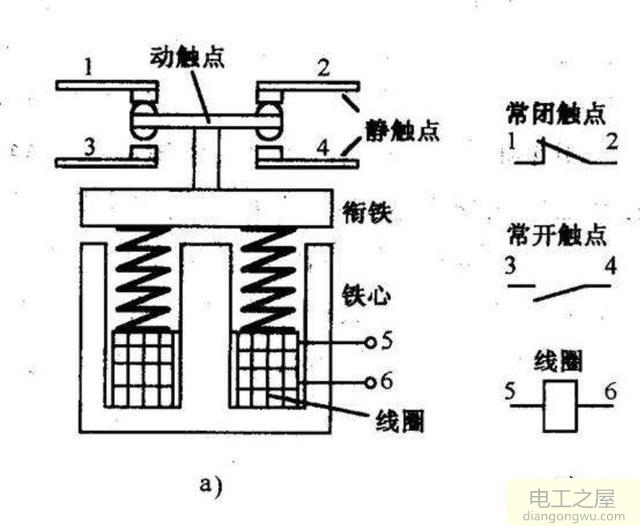 一个接触器控制电机通断和两个接触器控制电机正反转