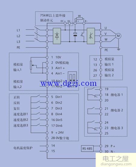 西门子MM440变频器快速调试步骤图解