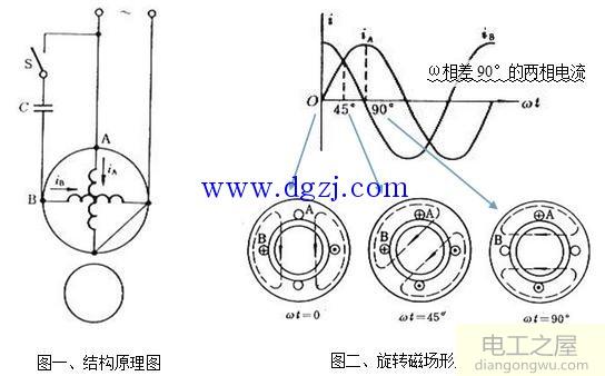 双值电容电机接线详解_220电机双电容接线图解