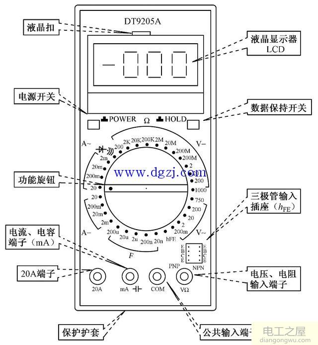 数字万用表功能图_数字万用表的使用方法详细图解