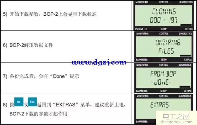 用BOP-2面板调试西门子G120变频器