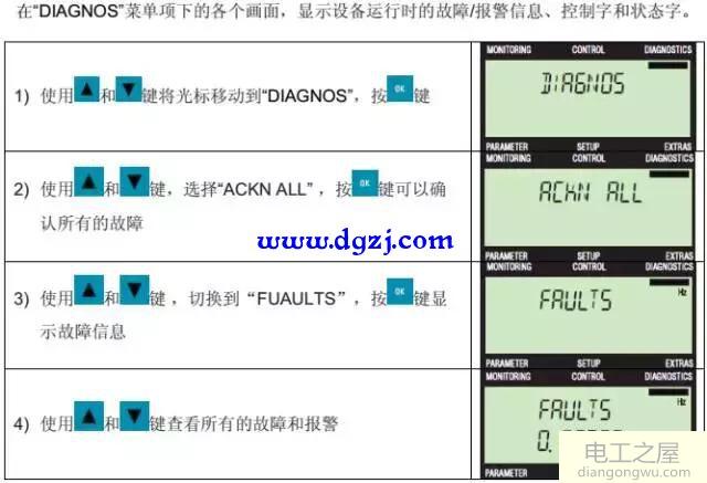 用BOP-2面板调试西门子G120变频器