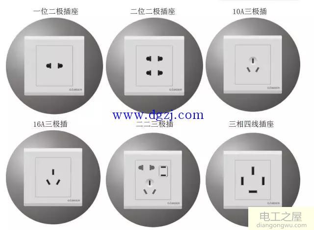 电工基础知识开关插座的分类