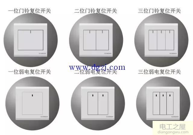 电工基础知识开关插座的分类