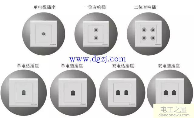 电工基础知识开关插座的分类