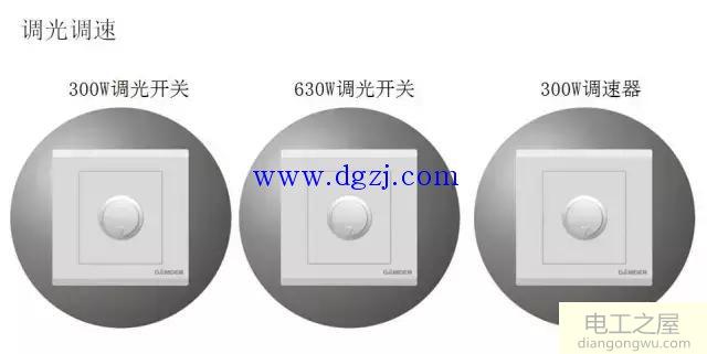 电工基础知识开关插座的分类