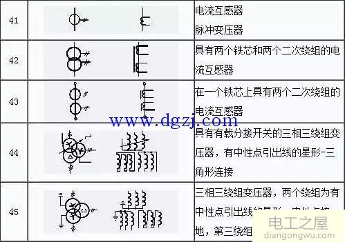 电气元件图形符号大全_电气图形符号国家标准