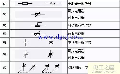 电气元件图形符号大全_电气图形符号国家标准