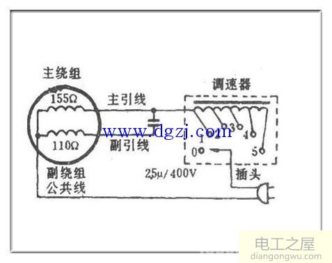 吊扇开关怎么接线图解_吊扇调速器接线图解