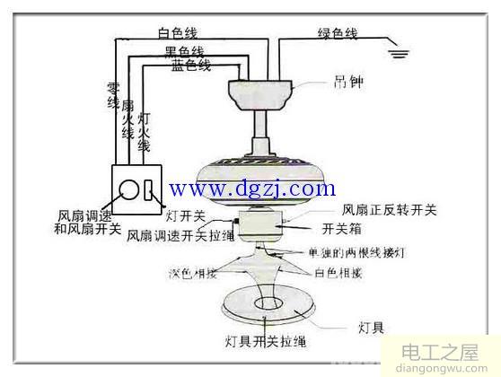 吊扇开关怎么接线图解_吊扇调速器接线图解