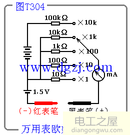 万用表判断二极管极性欧姆档示意图