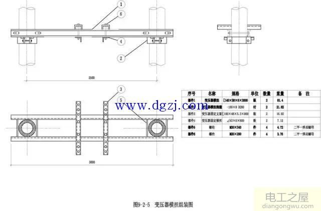 柱上变压器及低压配电线路设计规范图解