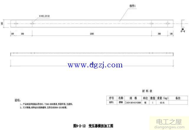 柱上变压器及低压配电线路设计规范图解