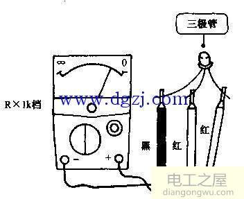 万用表测三极管极性接线示意图