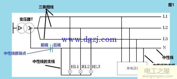 零线地线原理是什么