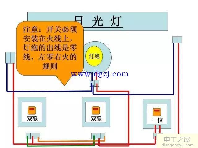 初级电工考试电路图_初级电工电路图讲解