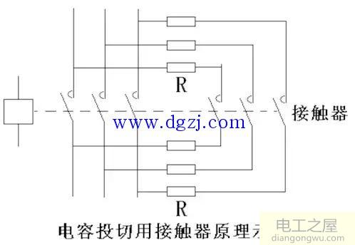 低压无功补偿装置结构原理图