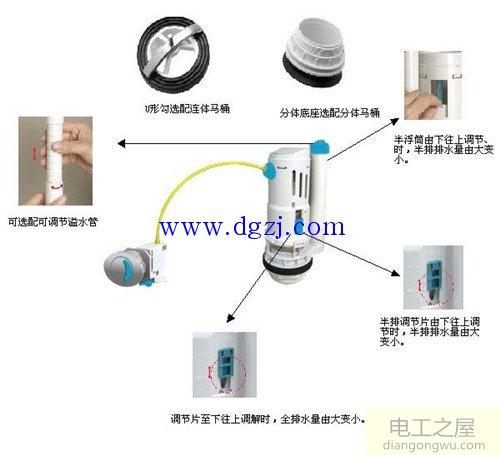 马桶排水阀工作原理_马桶排水阀故障处理方法_马桶排水阀安装方法