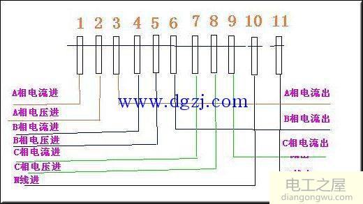 三相带互感器电表接法_带互感器电表接线图