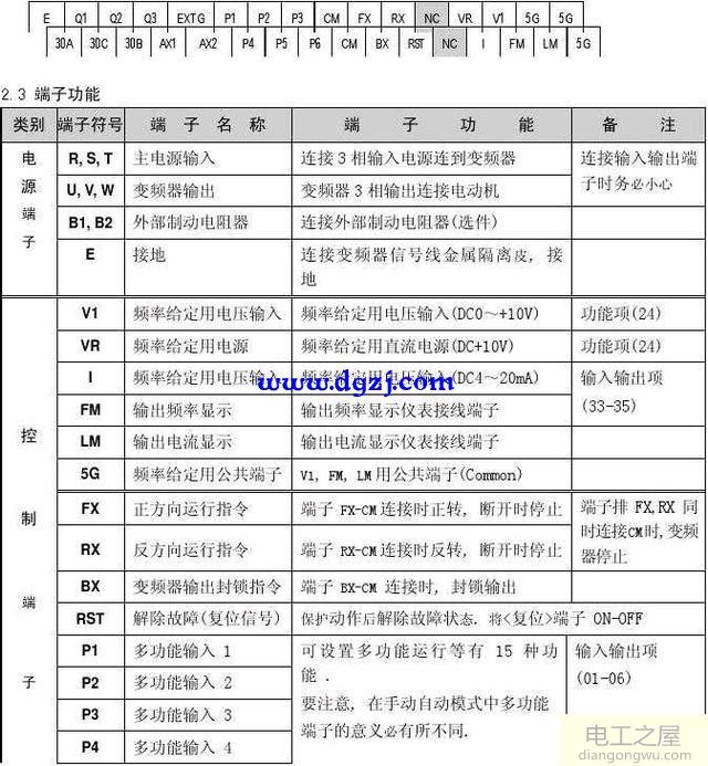 变频器怎么样接线接线过程中应该注意什么区别