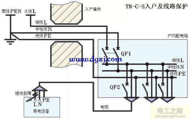 户内线路及保护原理图解