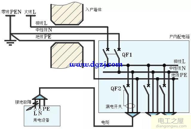 户内线路及保护原理图解