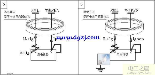 户内线路及保护原理图解