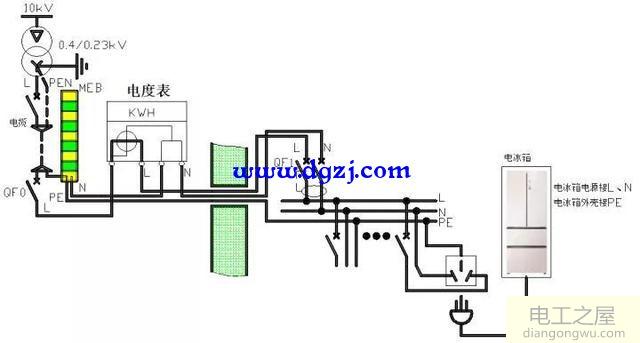 户内线路及保护原理图解