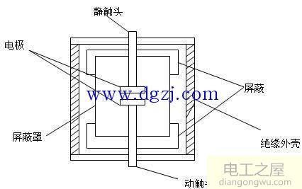 小型断路器漏电开关选型注意事项