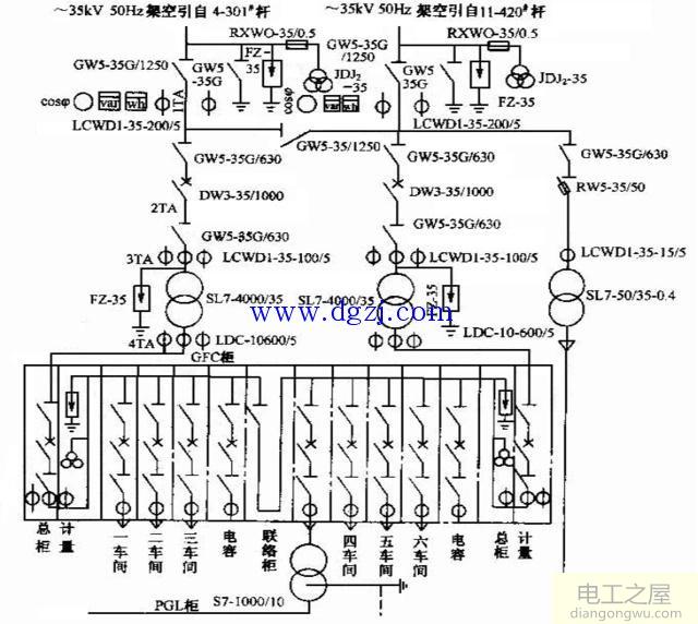 变配电所电气主接线图解分析