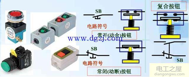 电气元器件图形符号_电气元件图作用原理详解