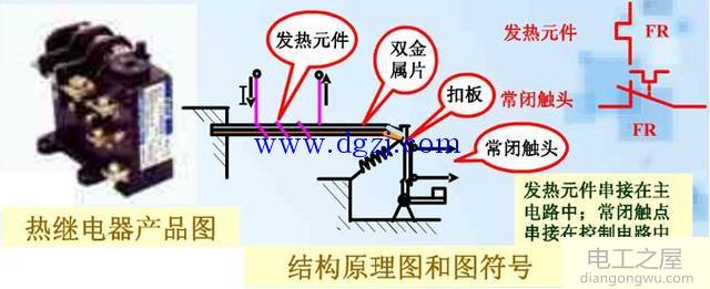 电气元器件图形符号_电气元件图作用原理详解