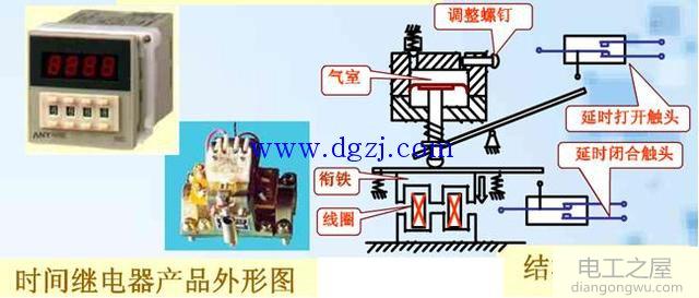 电气元器件图形符号_电气元件图作用原理详解