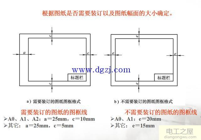 电气工程图设计规范_电气图纸设计规范图解