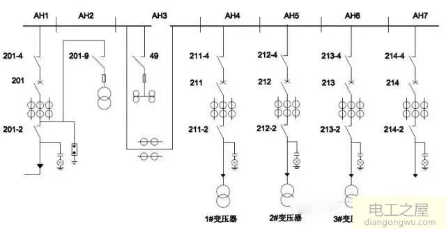 图解10kV配电室内包含什么设备