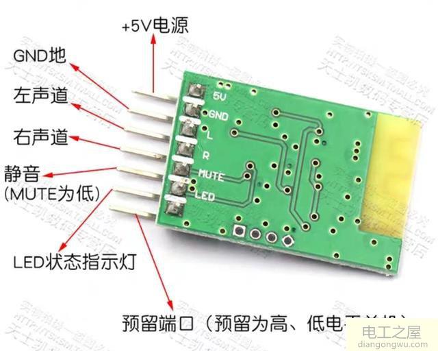 diy蓝牙音箱需要哪些零件