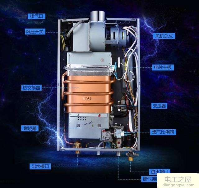 燃气热水器漏电吗?燃气热水器漏电现象及后果