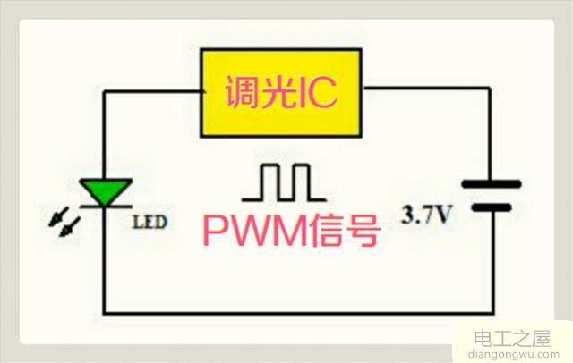 充电式LED灯调节亮度的方法