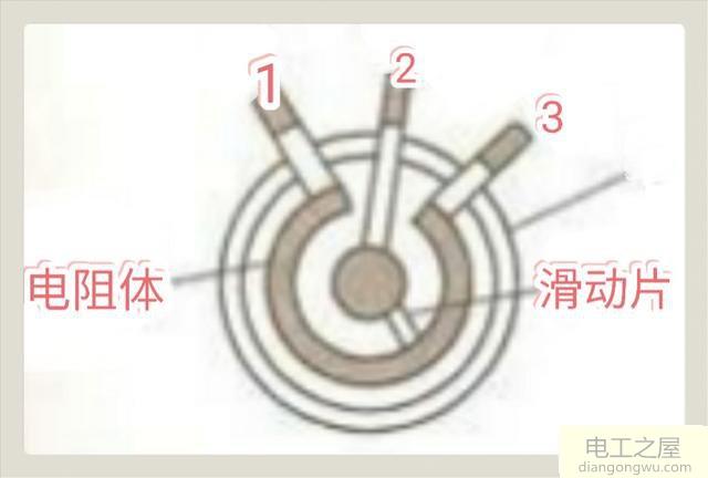 收音机音量电位器调到最小音量声音还是很大怎么回事