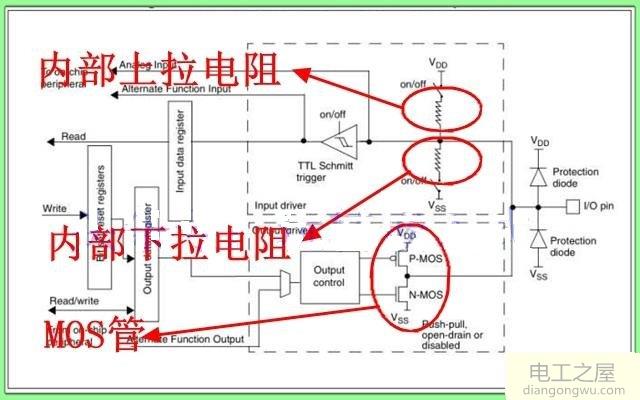 芯片内部有无电阻电容